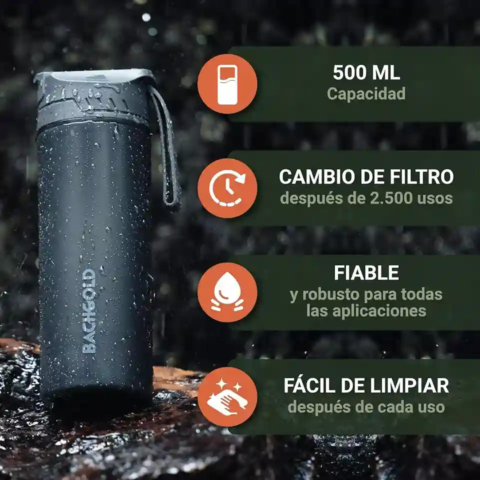 Botella filtradora de agua para supervivencia